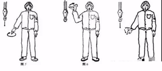 吊装公司：起重吊装常用指挥手势图解！