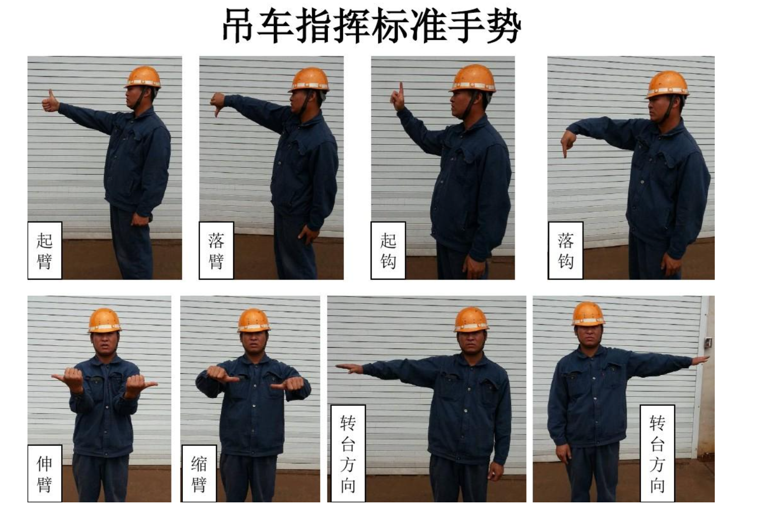 吊车施工中常用的几种手势信号介绍